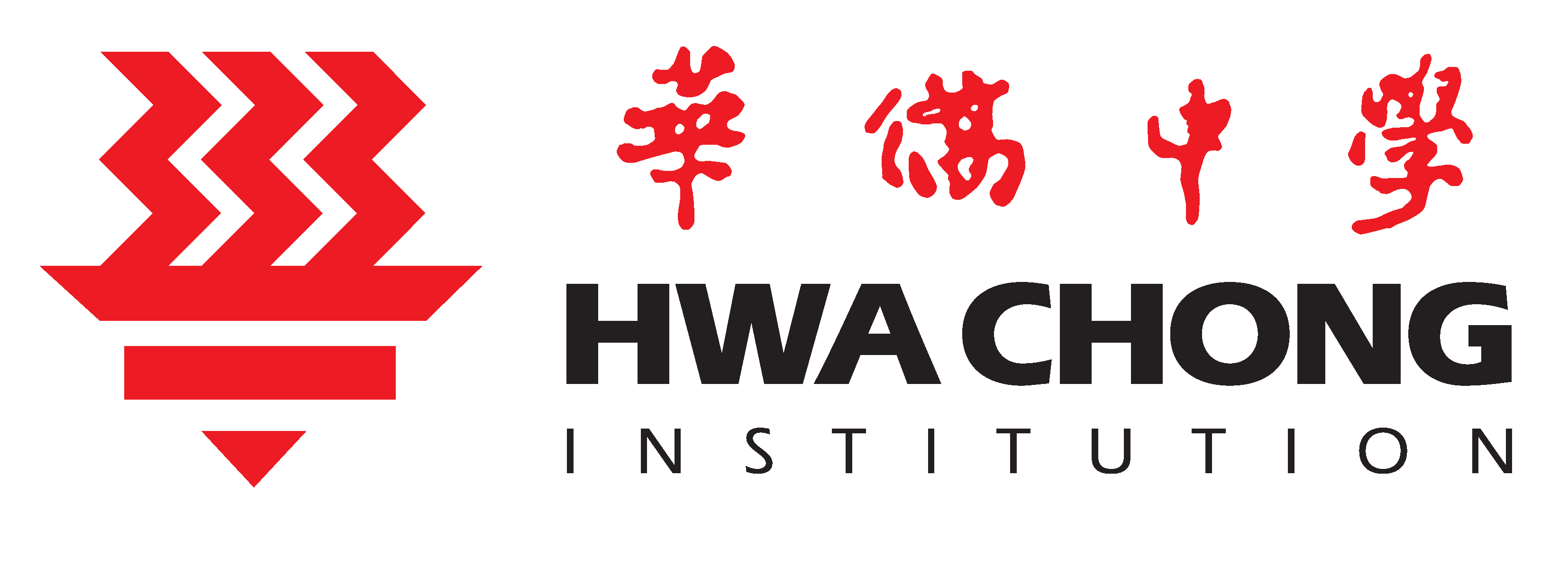 HCI